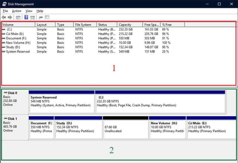 Có thể thu nhỏ, tạo mới hoặc xóa phân vùng dễ dàng Disk Management giúp chia ổ đĩa trực tiếp trên Windows 10