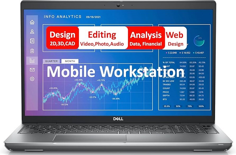 Sở hữu Intel Core i7 12700H và card NVIDIA T600 4GB