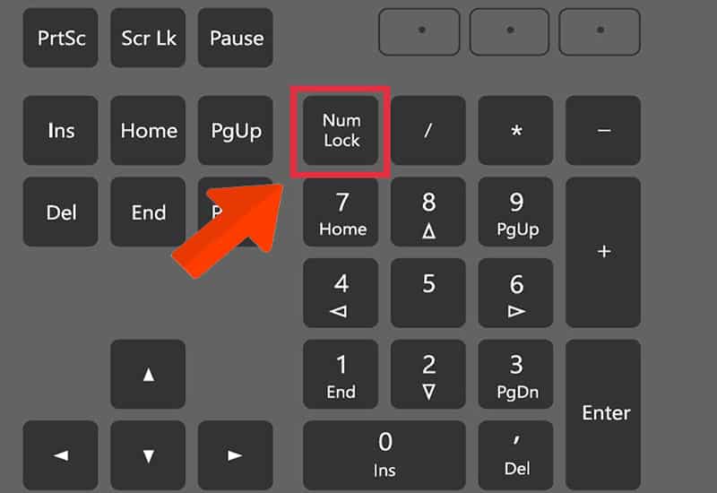 Giữ phím Alt và nhập mã số tương ứng trên bàn phím số