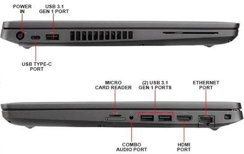 Dell Latitude 5400 được trang bị đa dạng cổng kết nối