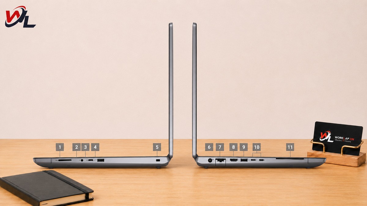 Dell Precision 7780 i7 có nhiều cổng kết nối phù hợp công việc