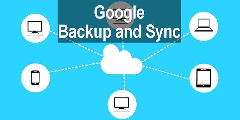 Backup and Sync sở hữu nhiều ưu điểm ấn tượng Backup and Sync sở hữu nhiều ưu điểm