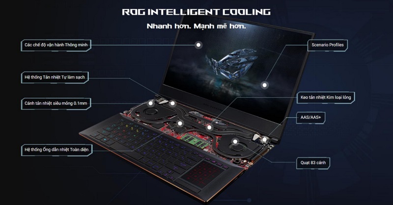 Hệ thống tản nhiệt hiệu quả, duy trì chip dưới 85°C.