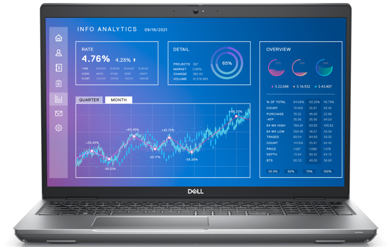 Dell Precision 3580 với Intel Core i7 1370P, 14 nhân, 20 luồng, hiệu suất mạnh