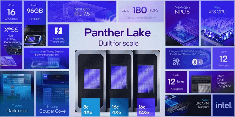 Laptop AI PC 2026 pin lâu hơn, hiệu năng ổn định