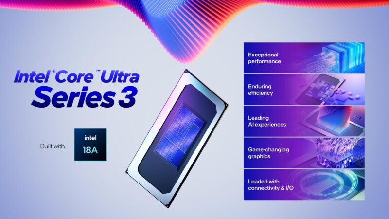 GPU Intel Arc mạnh hơn giúp trải nghiệm đồ họa ấn tượng