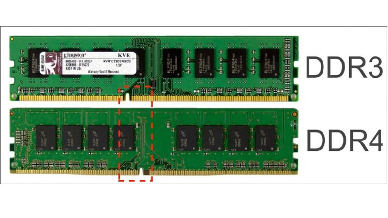 Tốc độ RAM DDR3 chậm hơn DDR4 So sánh về tốc độ RAM DDR3 và DDR4