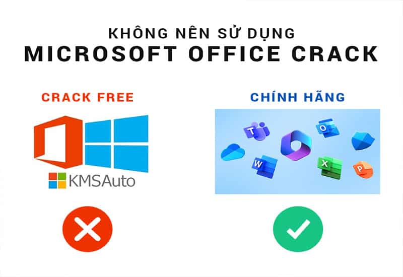 Sử dụng khóa bản quyền không chính hãng dễ gặp lỗi cập nhật