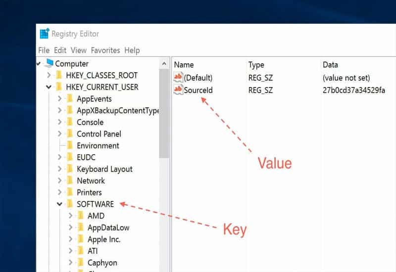 Kiểm tra và hạ nhiệt độ card đồ họa hiệu quả