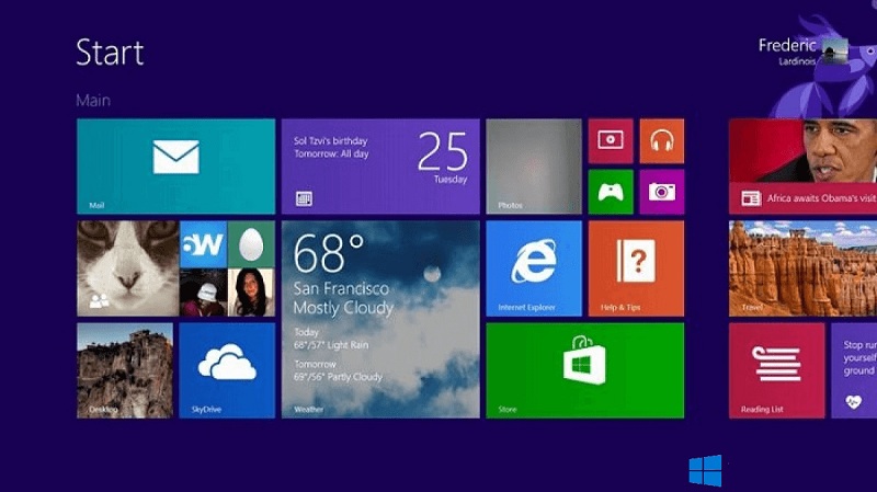 Windows Pro N khác win 10 pro là không cài sẵn trình đa phương tiện