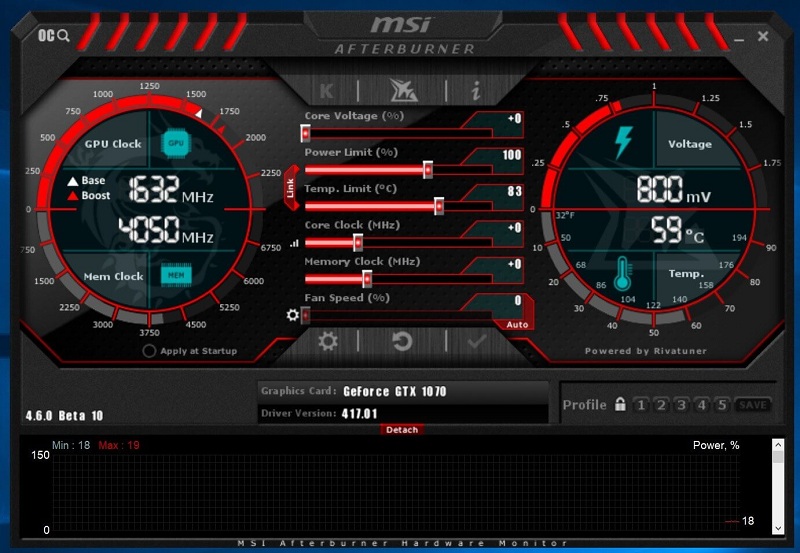 Phần mềm MSI Afterburner tăng tốc độ phần cứng đồ họa